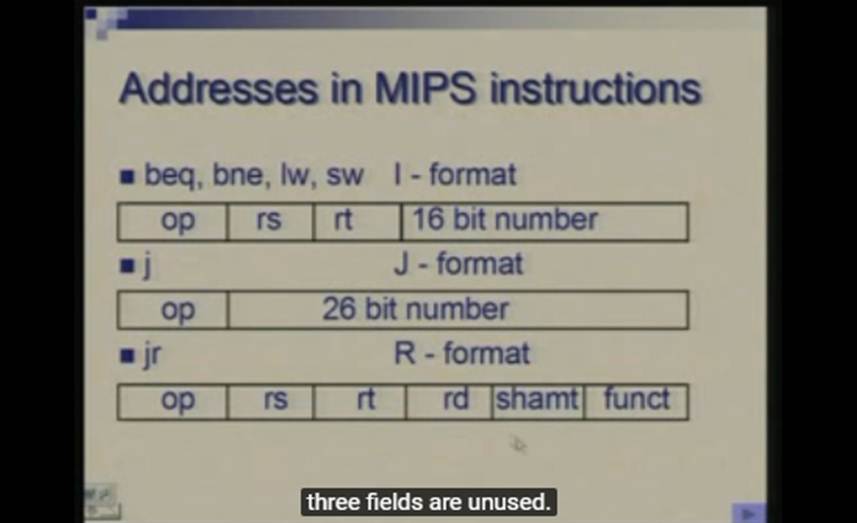http://study.aisectonline.com/images/Lecture -4 Instruction Set Architecture - II.jpg